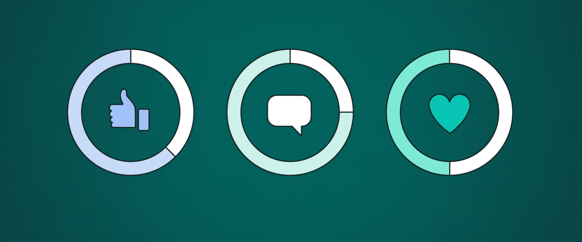 Tracking Engagement and Follower Growth: How to Optimize Your Social Media Strategy